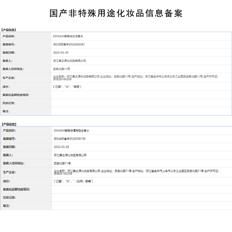 Beauty Source Men's Cologne - Woody Note Long-lasting Fragrance, Wholesale Vietnamese perfume exclusively for 50ml Application Scenario