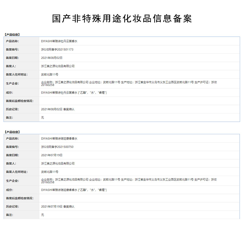 Thias Salon-grade Amber Musk Perfume - A fresh, natural and long-lasting fragrance for women. Direct supply from the student Fragrance factory, 50ml Application Scenario