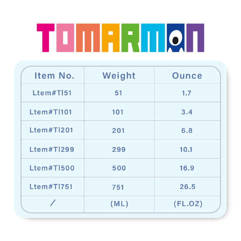 Gentle and cleansing Baby Lotion - Suitable for sensitive skin Item Picture